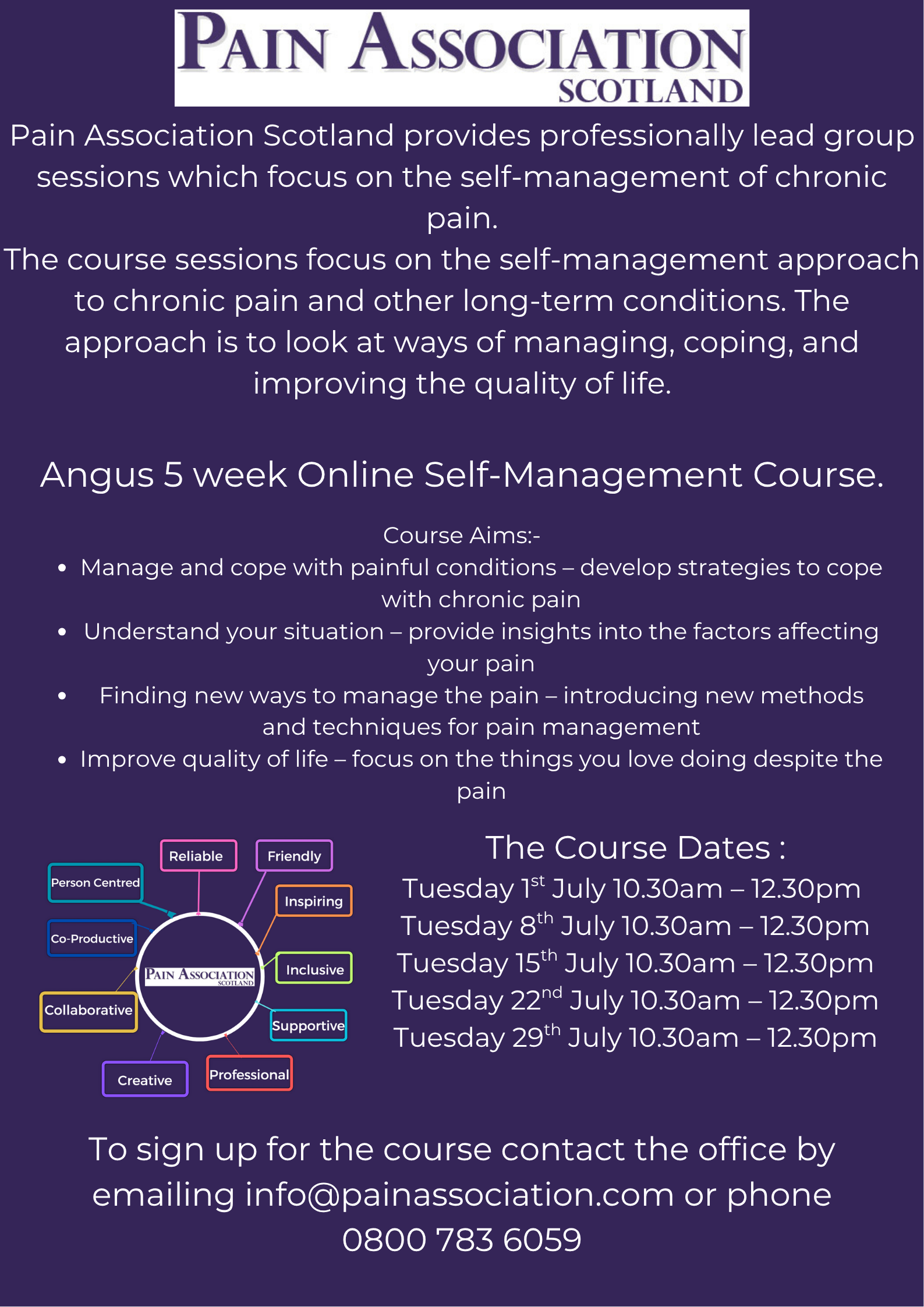 Pain Management Courses Pain Management Courses